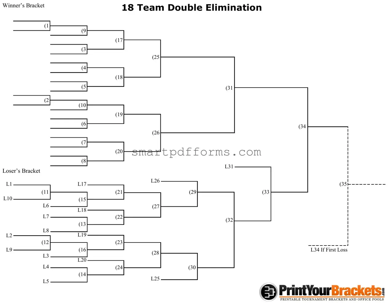 Blank 18 Double Elimination PDF Template