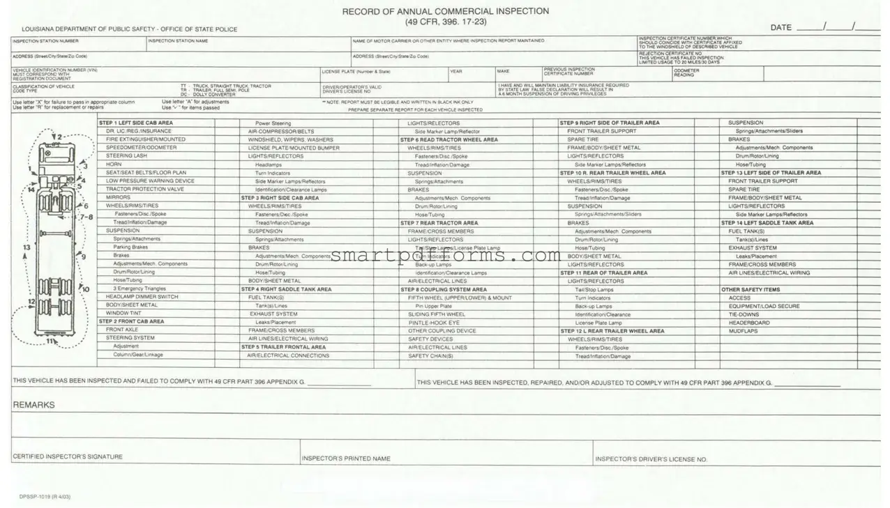 Blank 49 Cfr Record Commercial Inspection PDF Template