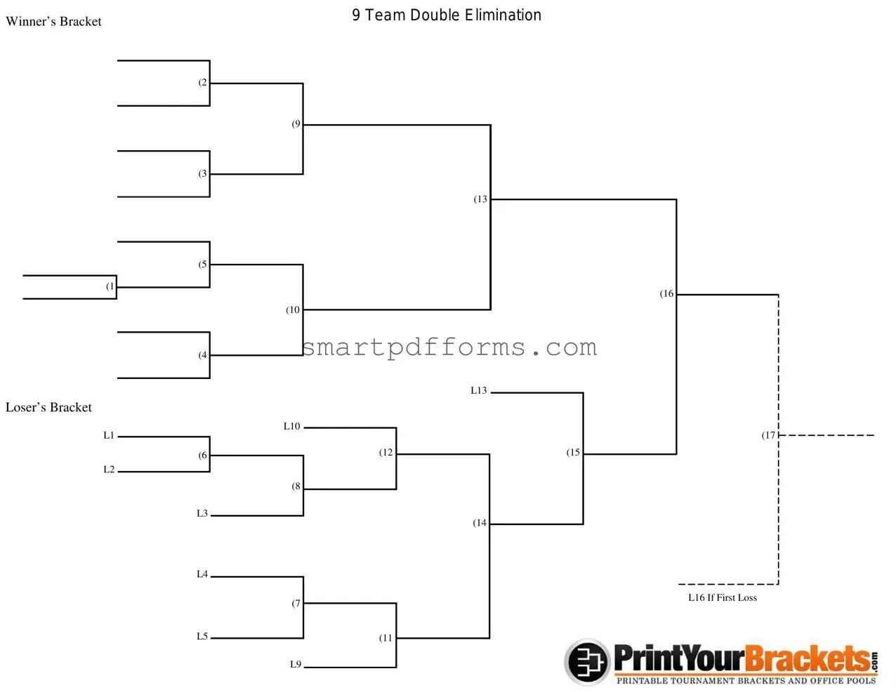 Blank 9 Team Double Elimination Bracket PDF Template