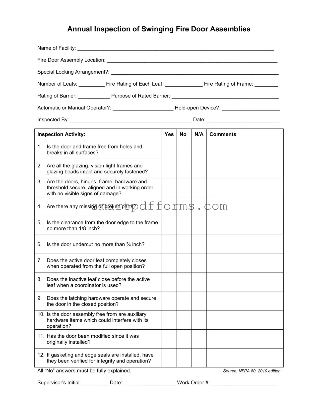 Blank Annual Fire Door Inspection PDF Template