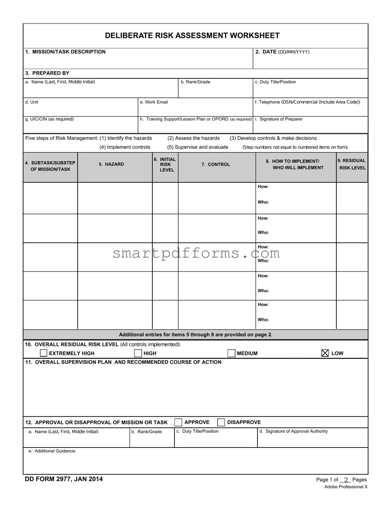Blank Army Risk PDF Template