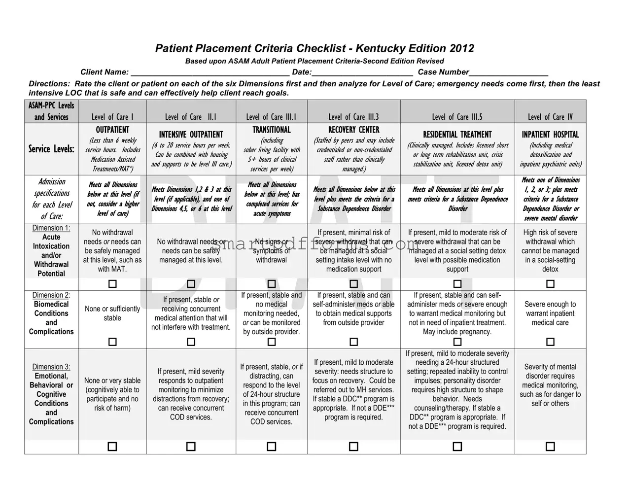 Blank Asam Level Of Care Cheat Sheet PDF Template
