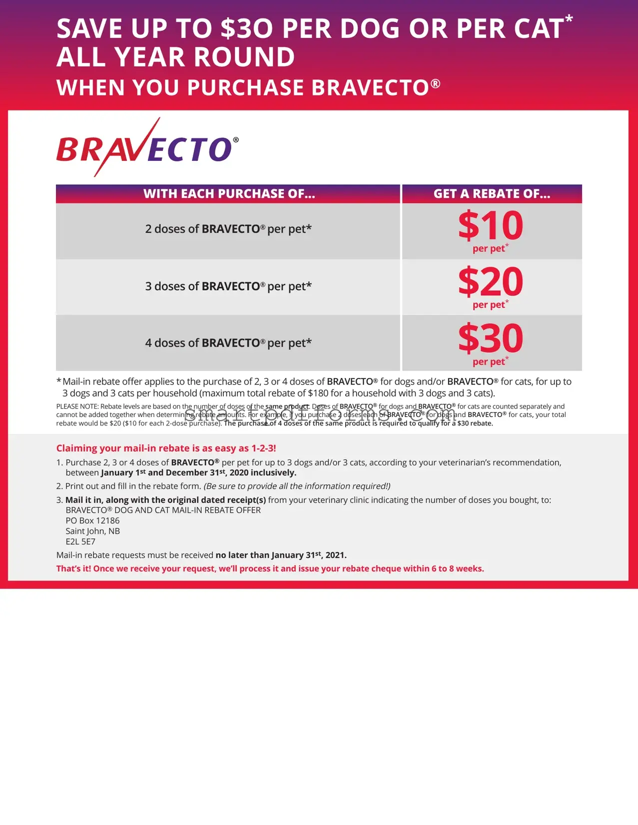 Blank Bravecto rebate form PDF Template