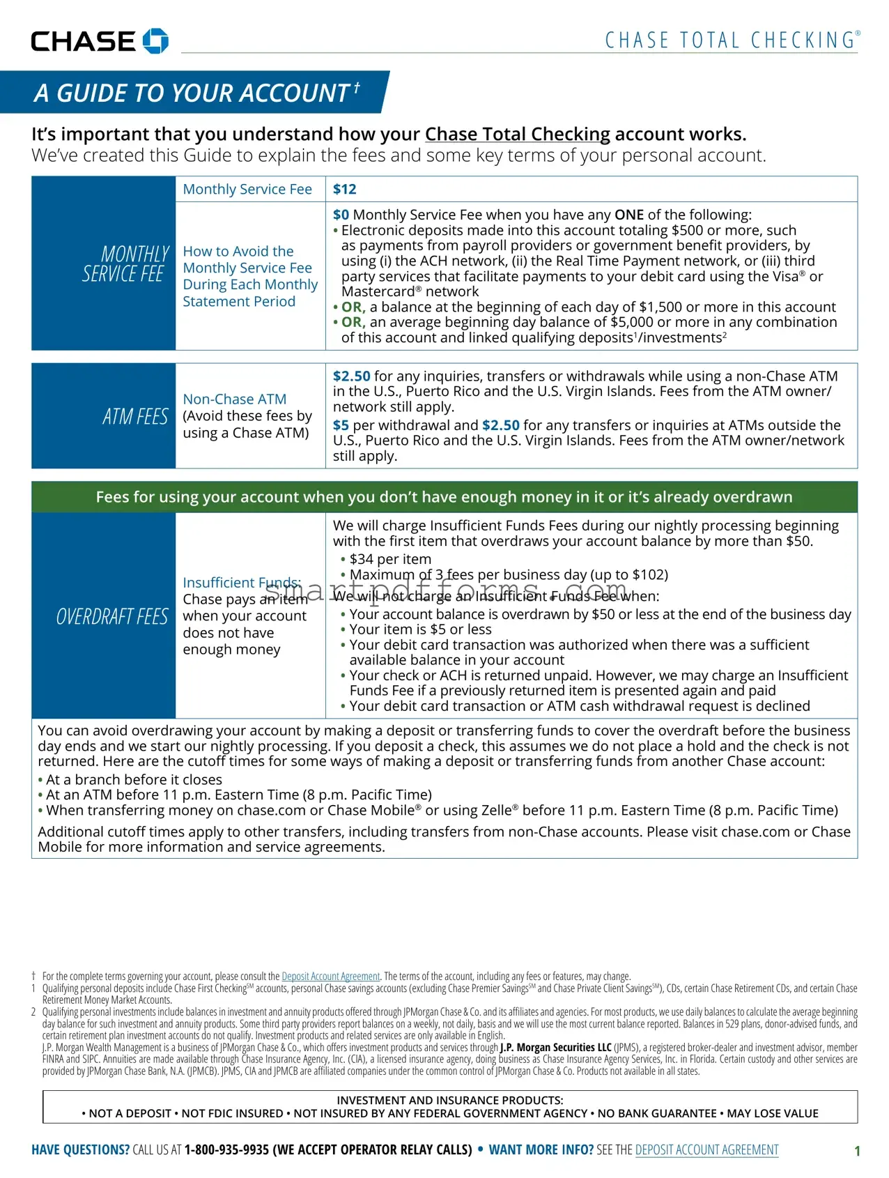 Blank Chase Print Counter Checks PDF Template