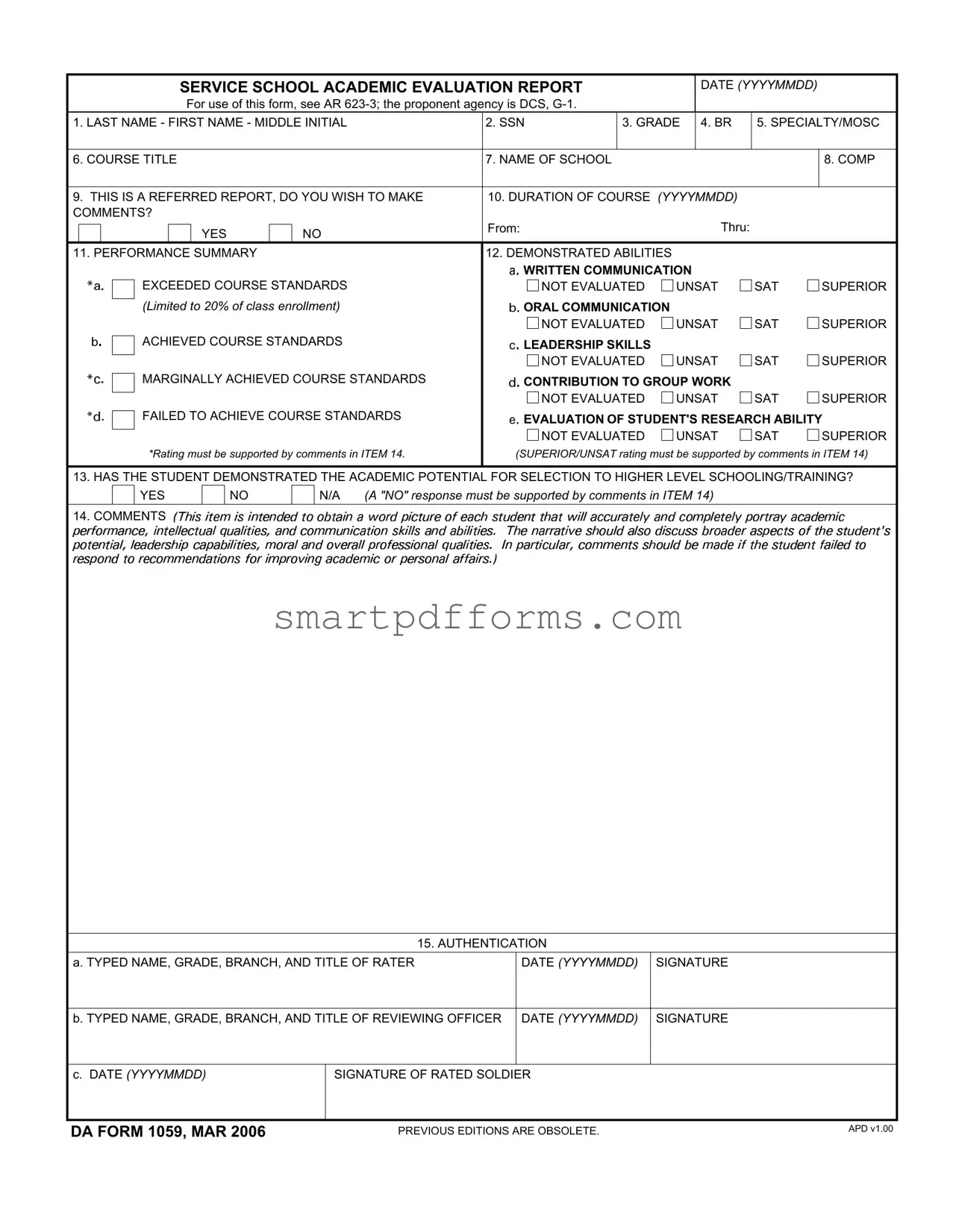 Blank Da 1059 PDF Template