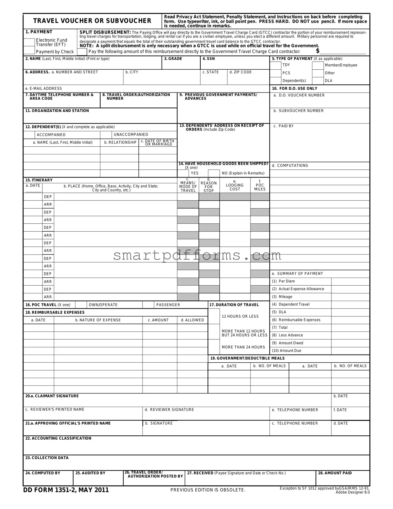 Blank DD 1351-2 PDF Template