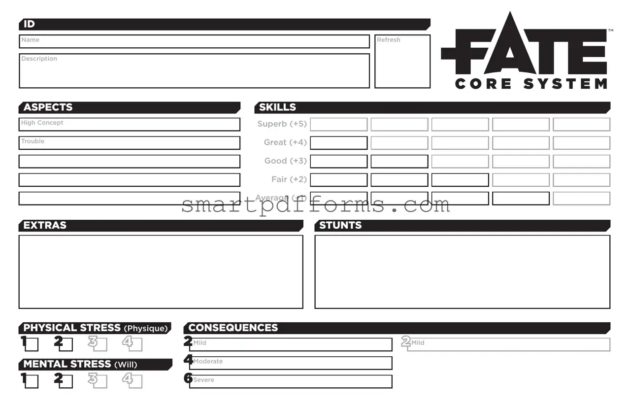 Blank Fate Character Sheet PDF Template