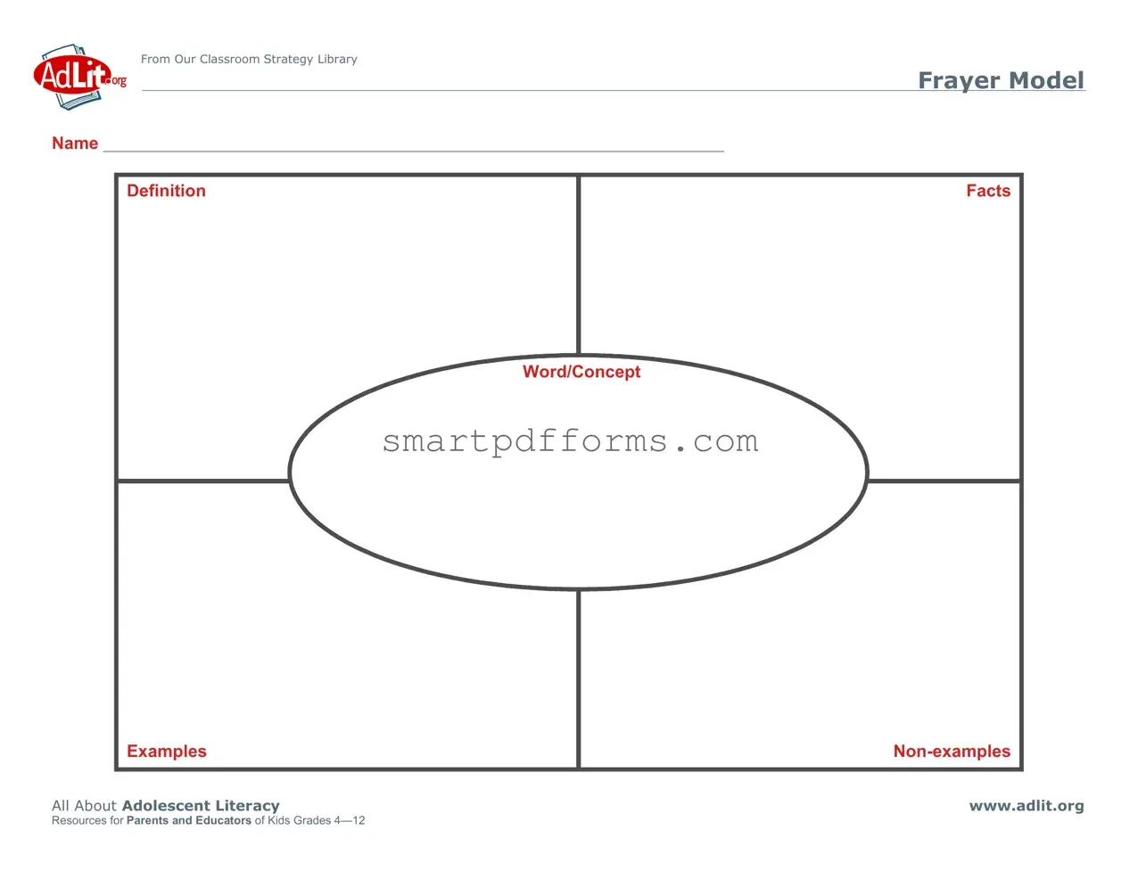 Blank Frayer Model Editable PDF Template