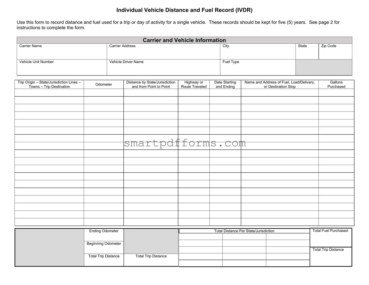 Blank Individual Vehicle Distance Fuel Report PDF Template