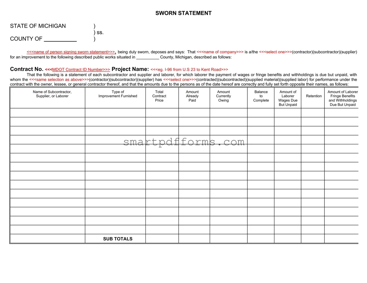 Blank Michigan Sworn Statement PDF Template
