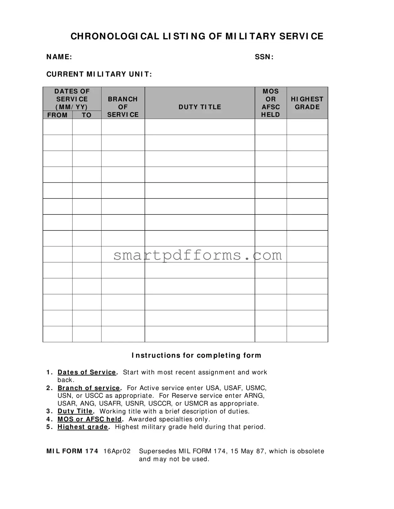 Blank Mil 174 PDF Template