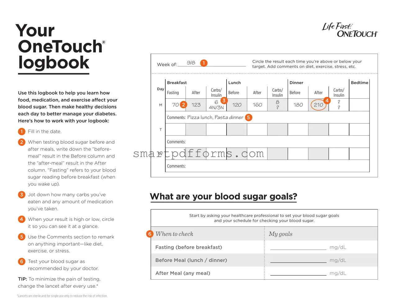 Blank Onetouch Logbook Sheet PDF Template