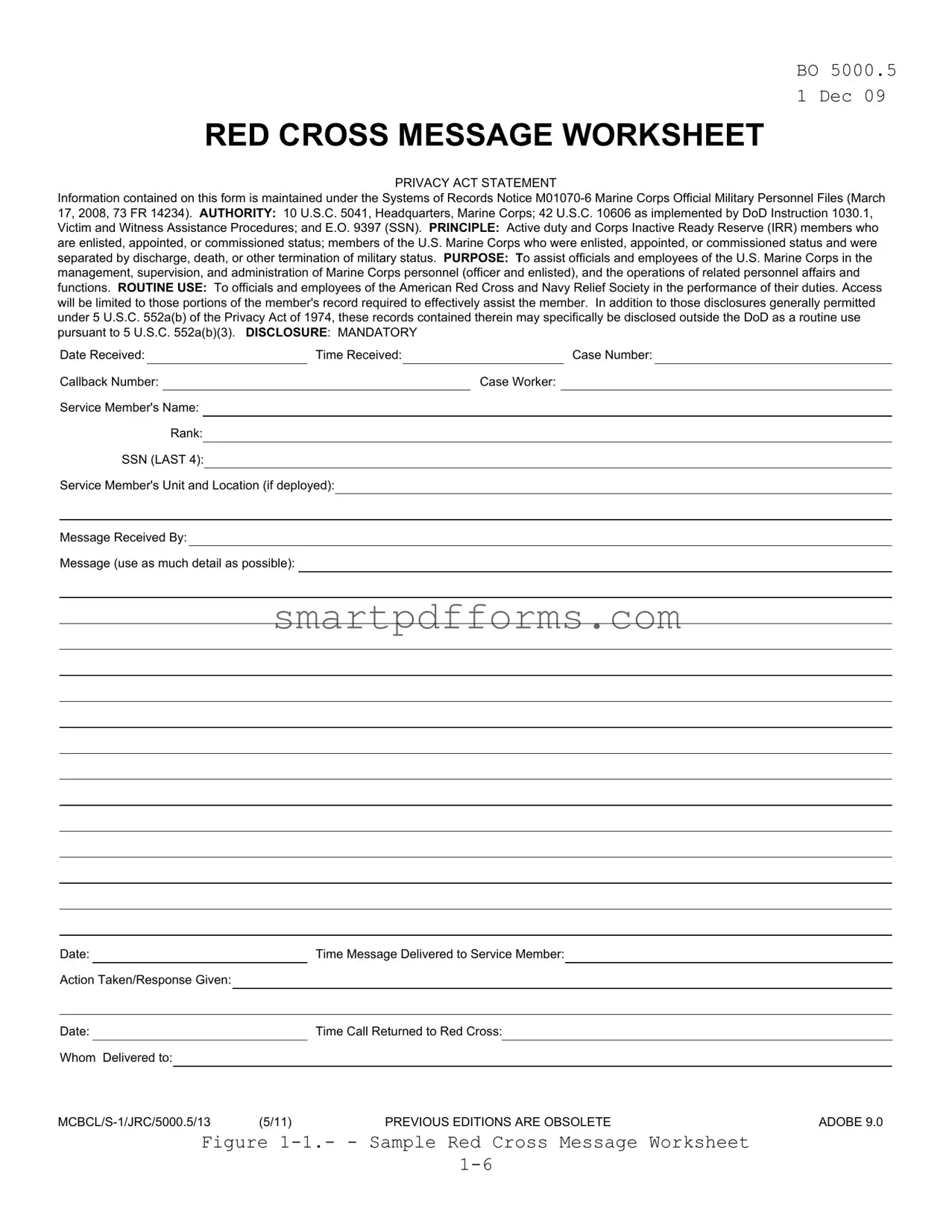 Blank Red Cross Message Worksheet Army PDF Template