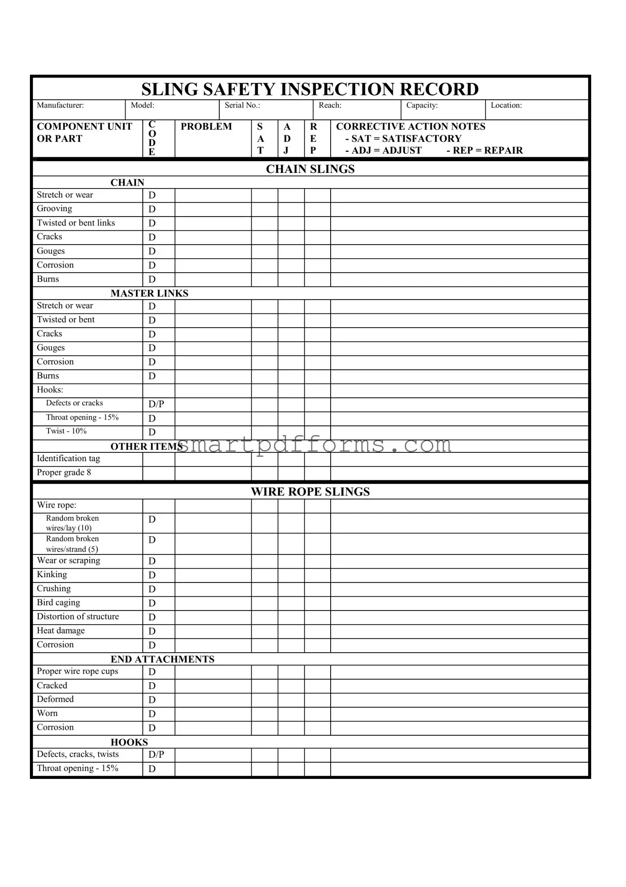 Blank Sling Inspection Record PDF Template
