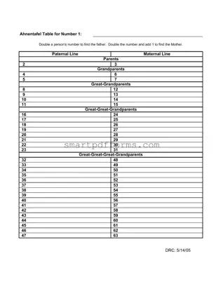 Blank Ahnentafel PDF Template
