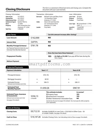 Blank Closing Disclosure PDF Template