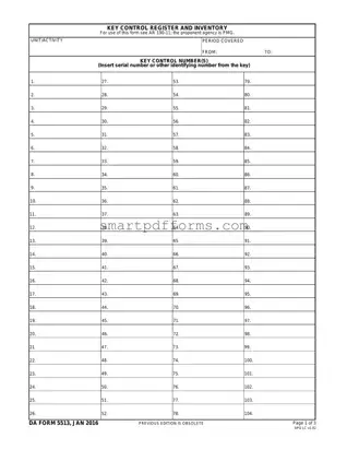 Blank Da 5513 PDF Template