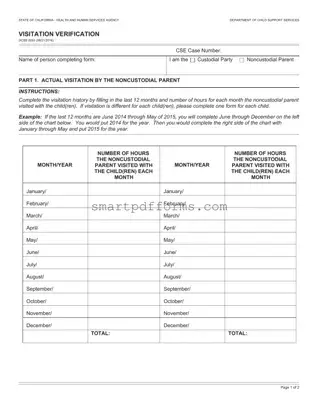 Blank Dcss 0053 PDF Template
