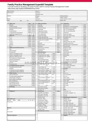 Blank Family Practice Superbill PDF Template
