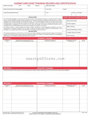 Blank Hazmat Employee Training Record PDF Template