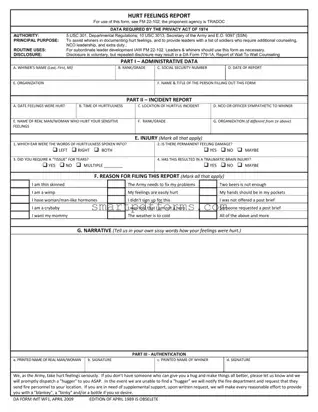 Blank Hurt Feelings Report PDF Template