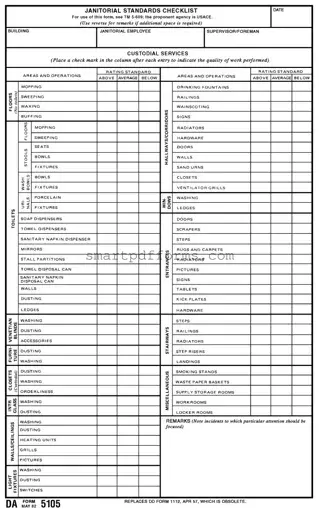 Blank Janitorial Checklist PDF Template
