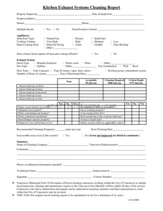 Blank Kitchen Cleaning Report PDF Template