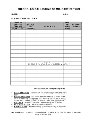 Blank Mil 174 PDF Template