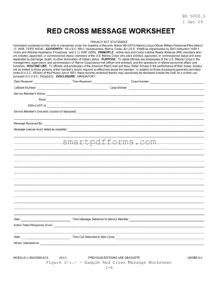 Blank Red Cross Message Worksheet Army PDF Template