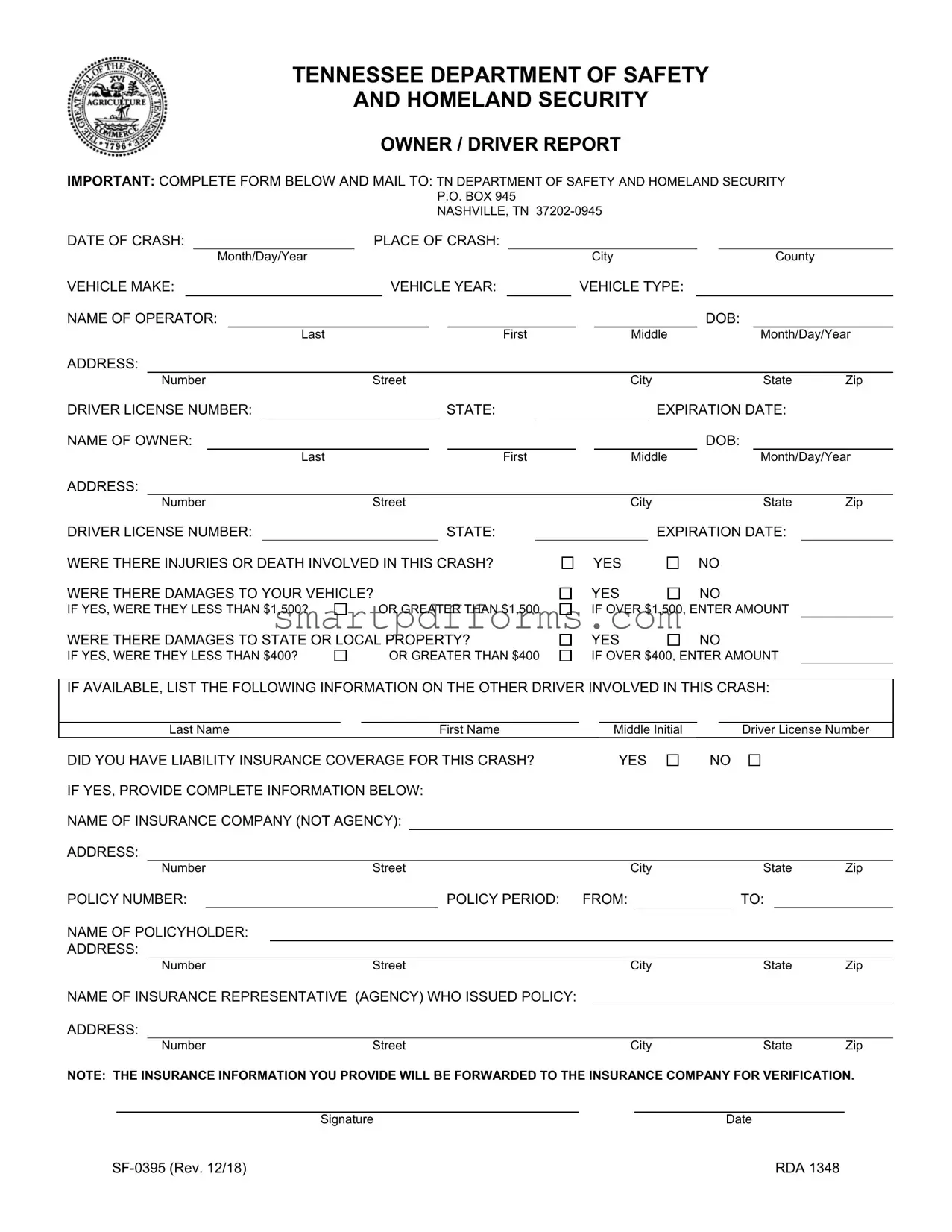 Blank Tennessee Driver PDF Template