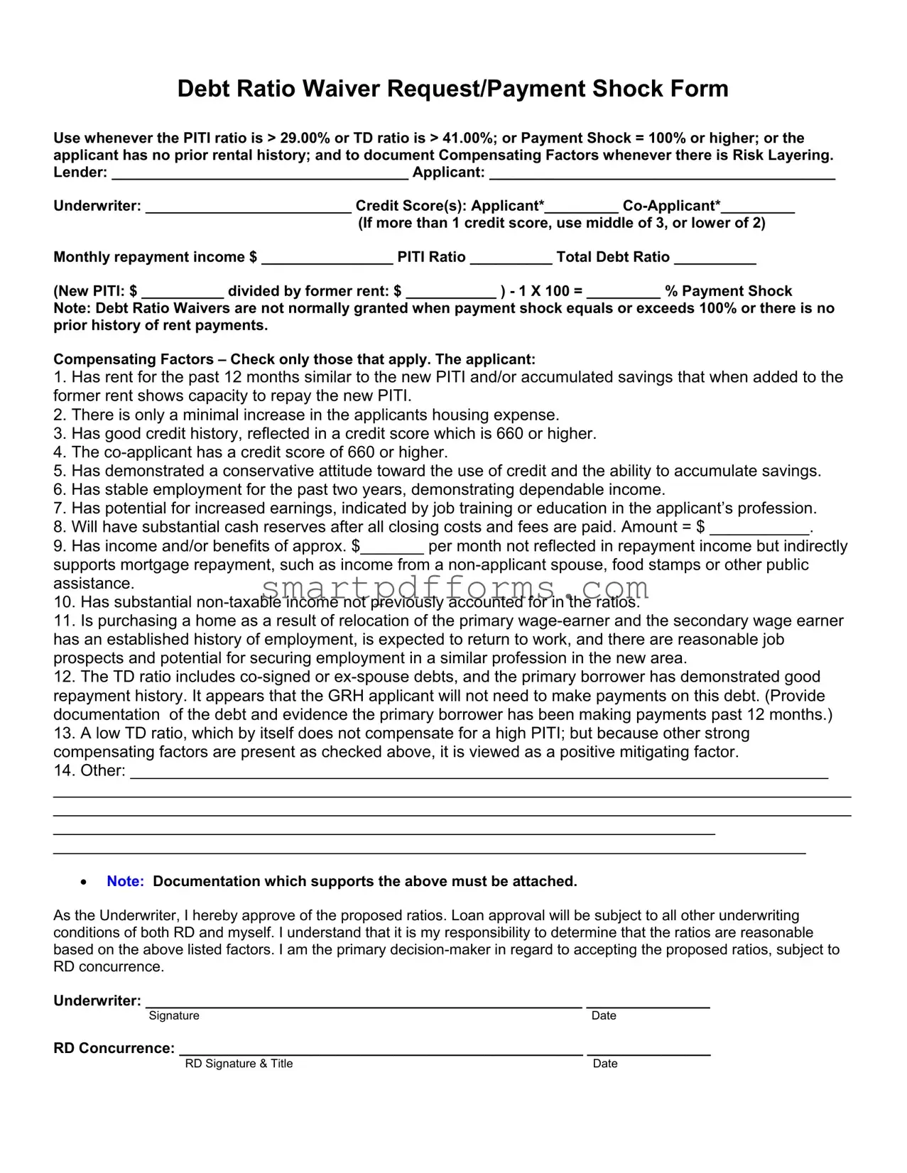 Blank Usda Ratio Waiver PDF Template