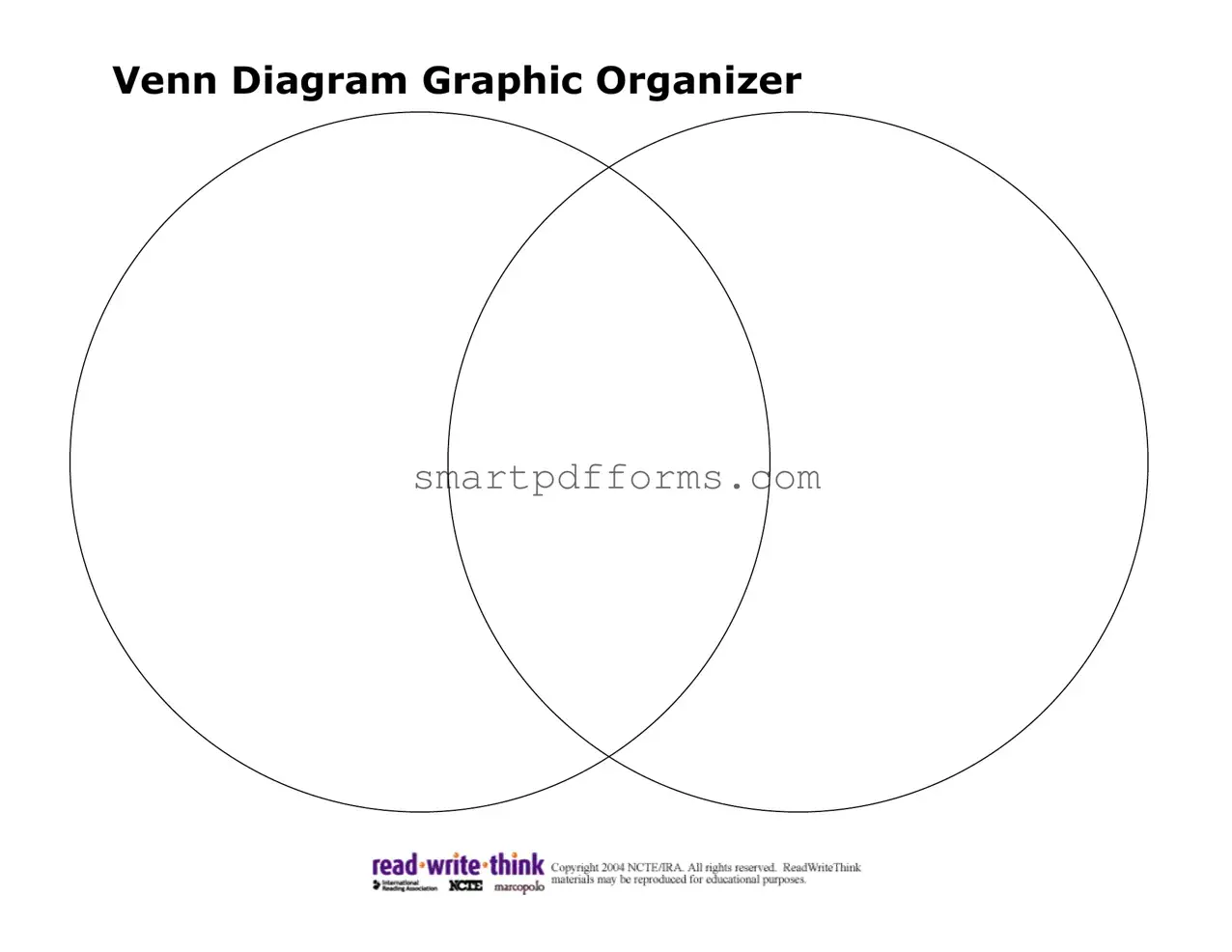 Blank Venn Diagram Graphic Organizer PDF Template