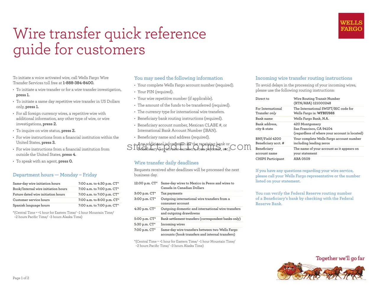 Blank Wells Fargo Wire Transfer PDF Template
